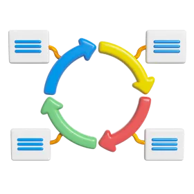 Lifecycle management